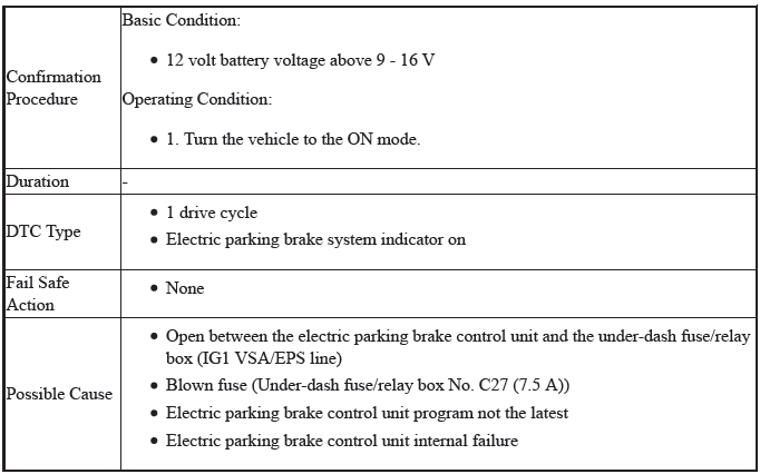 VSA System - Diagnostics